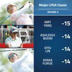 “โปรเม” เอรียา จุฑานุกาลรองแชมป์ กอล์ฟ Meijer Lpga Classic ณ สนาม Blyhtefield Country Club