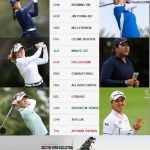 ร่วมเป็นกำลังใจ 8 กอล์ฟสาวไทย ลงแข่ง รายการ The Ascendant LPGA Benefiting 5-8 ตุลาคม