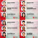 สรุปผลการแข่งขันหลังจบรอบสาม Women’s Amateur Asia-Pacific ครั้งที่ 6 ณ สนามสยามคันทรีคลับ วอเตอร์ไซด์ พัทยา จังหวัดชลบุรี เมื่อวันที่ 3 กุมภาพันธ์ 2567.