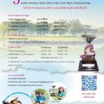 เนลลี่ คอร์ด้า คว้าแชมป์รายการที่ 5 จากรายการ The Chevron Championship