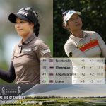 เชียร์ 10 โปรสาวไทยลุยเมเจอร์ The Amundi Evian Championship และโอลิมปิก !!